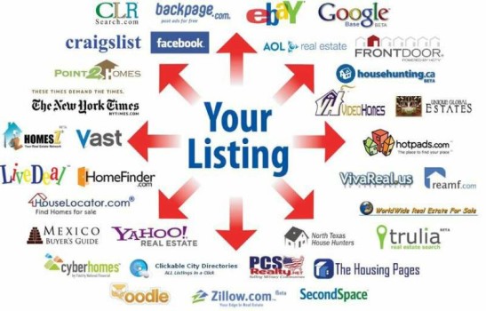 List Your Home Huntersville NC